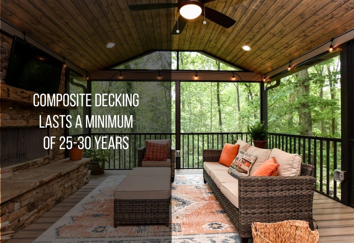 the lifespan of composite decking is at least 25 years