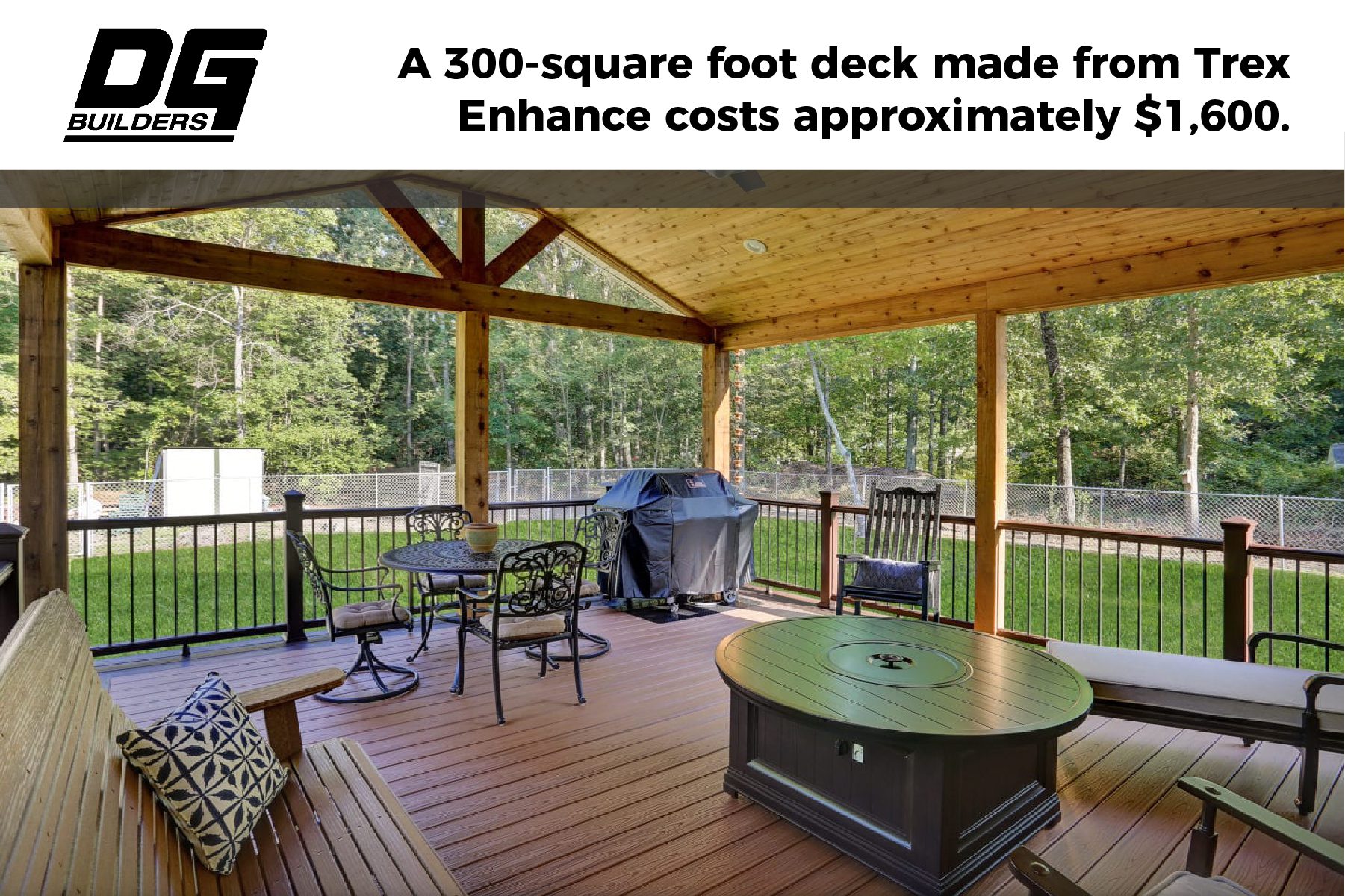 What does a 300 square foot Trex deck cost